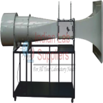 Wind Tunnel Test Rig